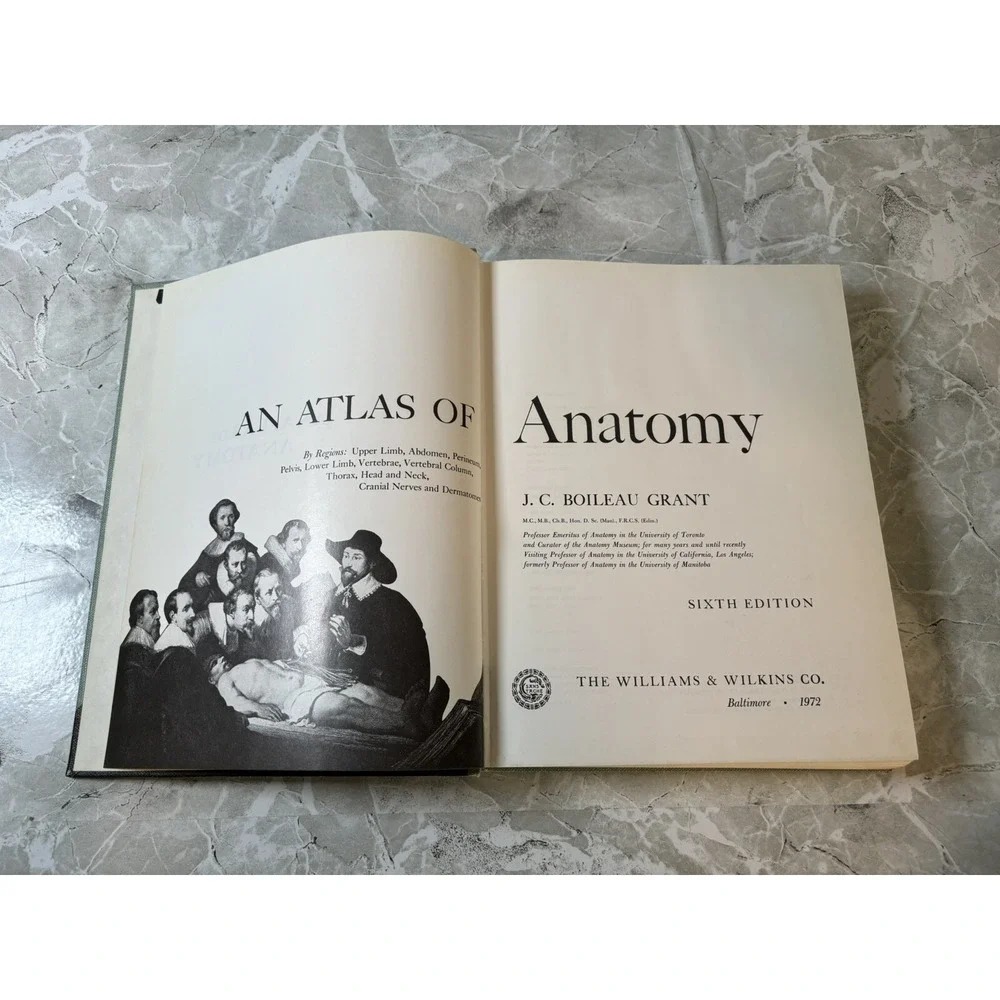 Grant's‎ Atlas of Anatomy - 6th Edition 1972 Illustrated Medical Book -Vintage